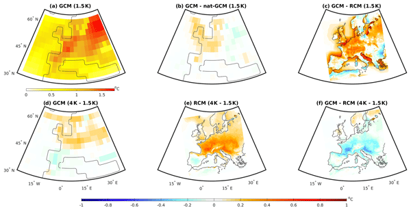 Esd Large Ensemble Climate Model Simulations Introduction Overview And Future Prospects For Utilising Multiple Types Of Large Ensemble