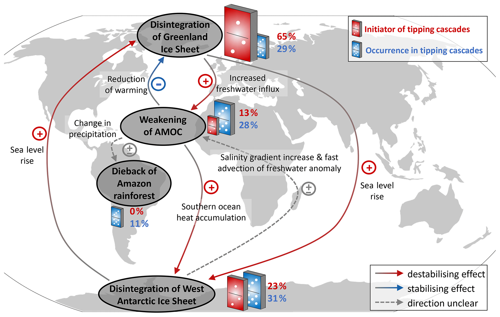 What is the Pik Interest Clause? Unveiling the Power Behind its Impact