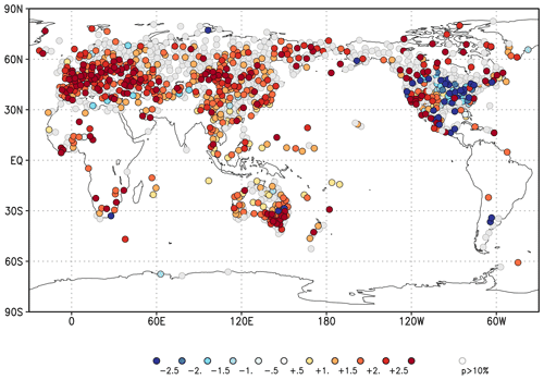 https://esd.copernicus.org/articles/13/1689/2022/esd-13-1689-2022-f03