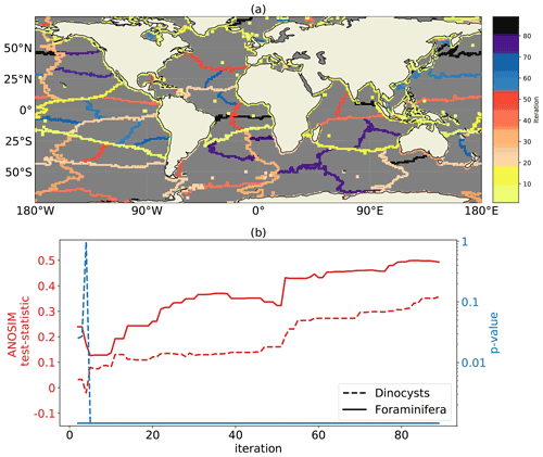 https://esd.copernicus.org/articles/13/357/2022/esd-13-357-2022-f02