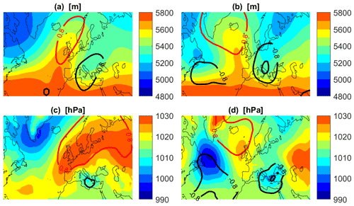 https://esd.copernicus.org/articles/13/961/2022/esd-13-961-2022-f02