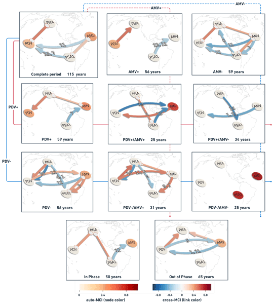 PLUME AGILE 2018 by comuljda - Issuu