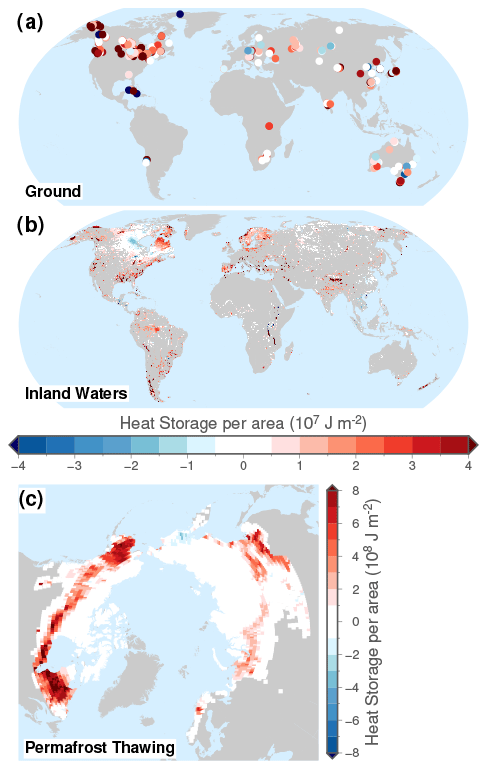 ESD - Continental heat storage: contributions from the ground