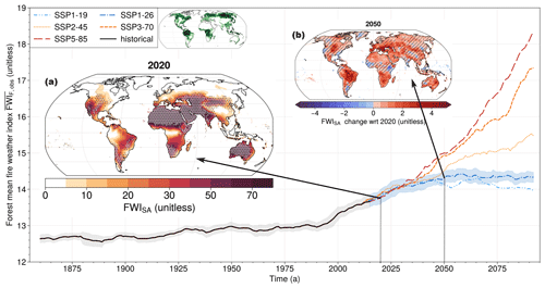 https://esd.copernicus.org/articles/15/1055/2024/esd-15-1055-2024-f03