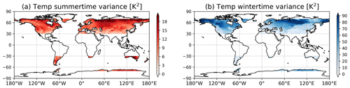 https://esd.copernicus.org/articles/15/1207/2024/esd-15-1207-2024-f05