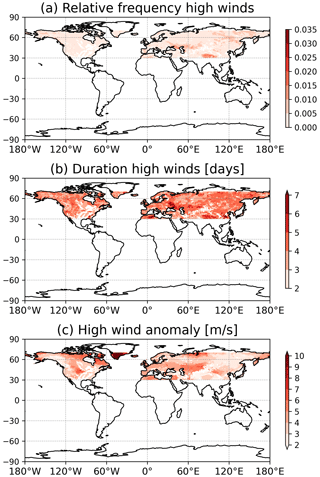 https://esd.copernicus.org/articles/15/1207/2024/esd-15-1207-2024-f16