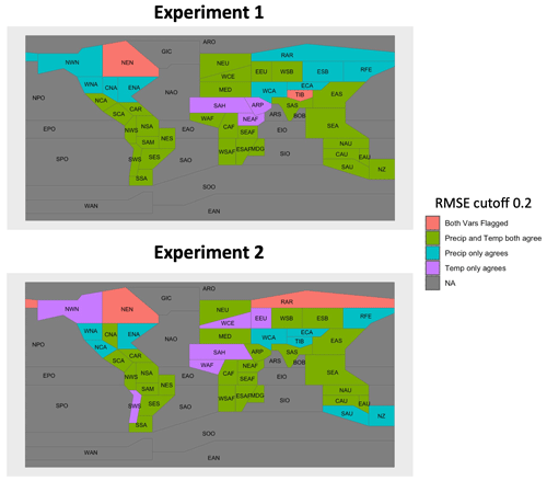 https://esd.copernicus.org/articles/15/1301/2024/esd-15-1301-2024-f08