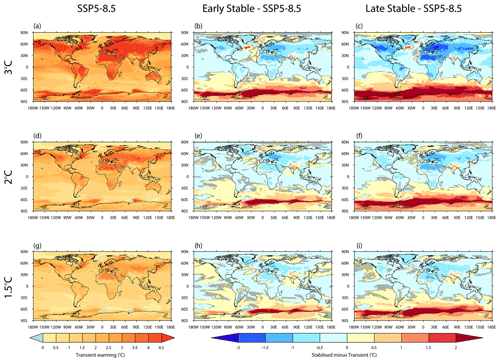 https://esd.copernicus.org/articles/15/1353/2024/esd-15-1353-2024-f08