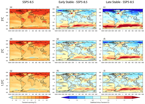 https://esd.copernicus.org/articles/15/1353/2024/esd-15-1353-2024-f09