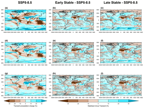 https://esd.copernicus.org/articles/15/1353/2024/esd-15-1353-2024-f10