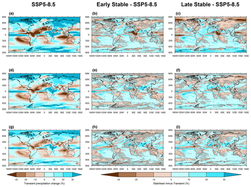 https://esd.copernicus.org/articles/15/1353/2024/esd-15-1353-2024-f11