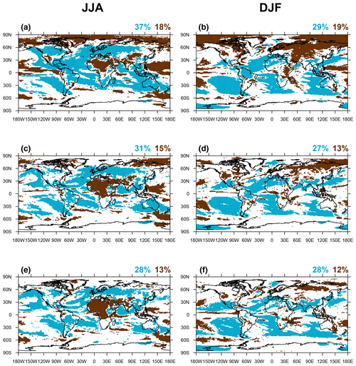 https://esd.copernicus.org/articles/15/1353/2024/esd-15-1353-2024-f12