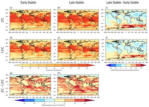 https://esd.copernicus.org/articles/15/1353/2024/esd-15-1353-2024-f14