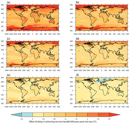 https://esd.copernicus.org/articles/15/1353/2024/esd-15-1353-2024-f19