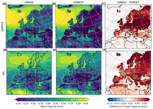 https://esd.copernicus.org/articles/15/1385/2024/esd-15-1385-2024-f07