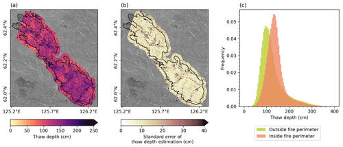 https://esd.copernicus.org/articles/15/1459/2024/esd-15-1459-2024-f08