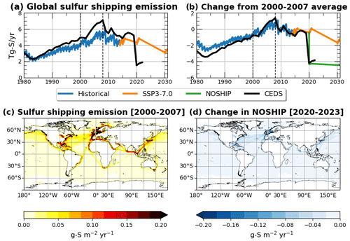 https://esd.copernicus.org/articles/15/1527/2024/esd-15-1527-2024-f04