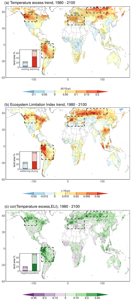 https://esd.copernicus.org/articles/15/717/2024/esd-15-717-2024-f01