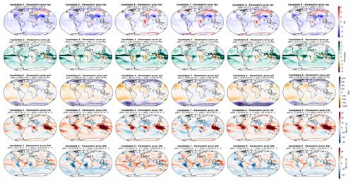 https://esd.copernicus.org/articles/15/987/2024/esd-15-987-2024-f15