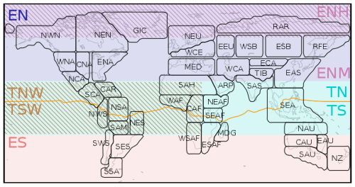 https://esd.copernicus.org/articles/16/1/2025/esd-16-1-2025-f01