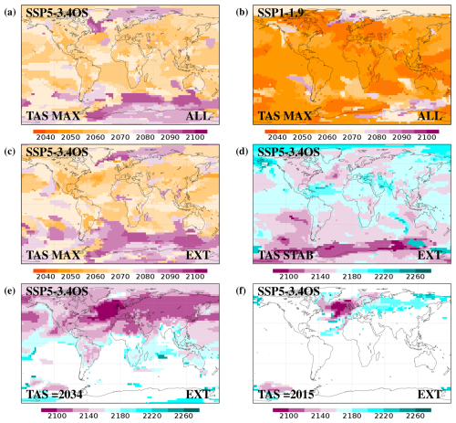 https://esd.copernicus.org/articles/16/1/2025/esd-16-1-2025-f04