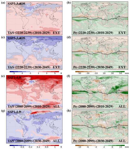 https://esd.copernicus.org/articles/16/1/2025/esd-16-1-2025-f20