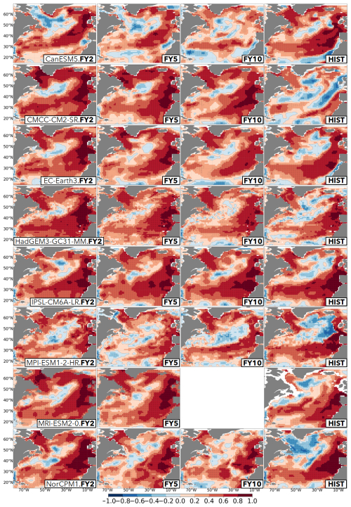 https://esd.copernicus.org/articles/16/1001/2025/esd-16-1001-2025-f01