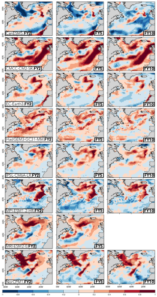 https://esd.copernicus.org/articles/16/1001/2025/esd-16-1001-2025-f13