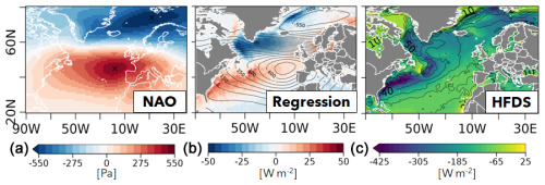 https://esd.copernicus.org/articles/16/1001/2025/esd-16-1001-2025-f17