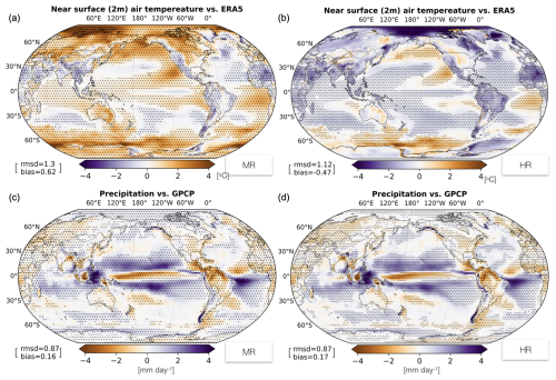 https://esd.copernicus.org/articles/16/1103/2025/esd-16-1103-2025-f05