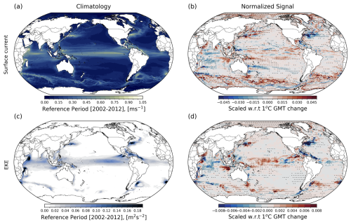 https://esd.copernicus.org/articles/16/1103/2025/esd-16-1103-2025-f11