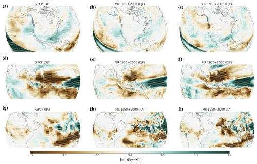 https://esd.copernicus.org/articles/16/1103/2025/esd-16-1103-2025-f18