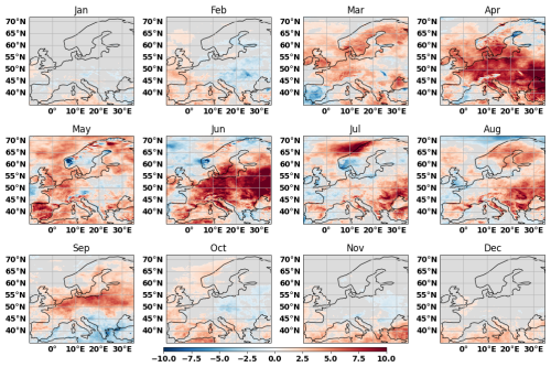 https://esd.copernicus.org/articles/16/1169/2025/esd-16-1169-2025-f03