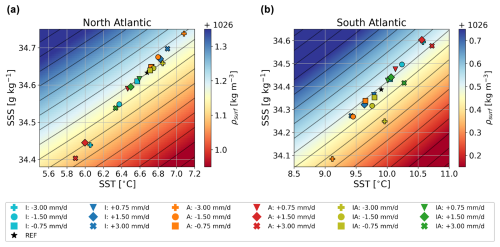https://esd.copernicus.org/articles/16/1221/2025/esd-16-1221-2025-f07