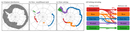 https://esd.copernicus.org/articles/16/1303/2025/esd-16-1303-2025-f01