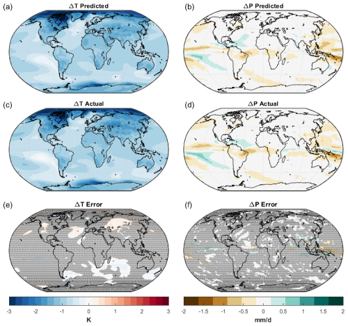 https://esd.copernicus.org/articles/16/1325/2025/esd-16-1325-2025-f02