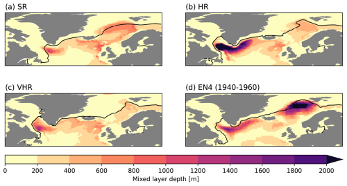 https://esd.copernicus.org/articles/16/1343/2025/esd-16-1343-2025-f01