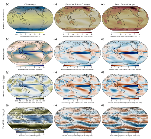 https://esd.copernicus.org/articles/16/1427/2025/esd-16-1427-2025-f03