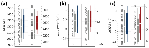 https://esd.copernicus.org/articles/16/1453/2025/esd-16-1453-2025-f08
