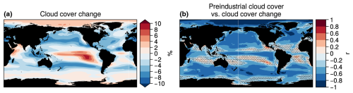 https://esd.copernicus.org/articles/16/1453/2025/esd-16-1453-2025-f10