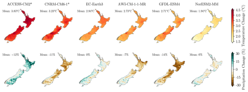 https://esd.copernicus.org/articles/16/1557/2025/esd-16-1557-2025-f01