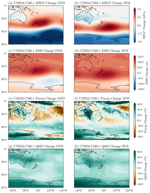 https://esd.copernicus.org/articles/16/1557/2025/esd-16-1557-2025-f02