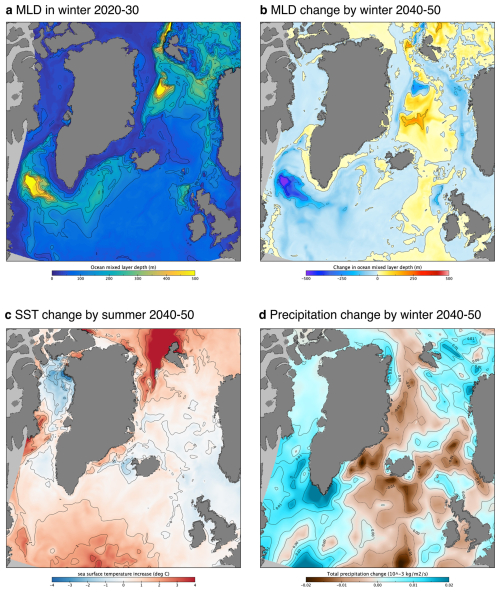 https://esd.copernicus.org/articles/16/1611/2025/esd-16-1611-2025-f06