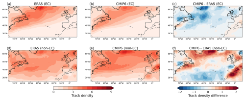 https://esd.copernicus.org/articles/16/169/2025/esd-16-169-2025-f01