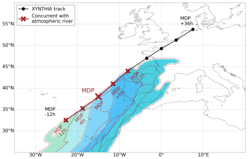 https://esd.copernicus.org/articles/16/169/2025/esd-16-169-2025-f03