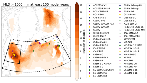 https://esd.copernicus.org/articles/16/1833/2025/esd-16-1833-2025-f02