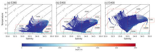 https://esd.copernicus.org/articles/16/1845/2025/esd-16-1845-2025-f10