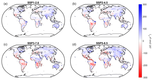 https://esd.copernicus.org/articles/16/215/2025/esd-16-215-2025-f08