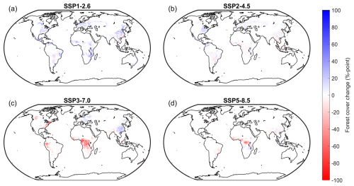 https://esd.copernicus.org/articles/16/215/2025/esd-16-215-2025-f09