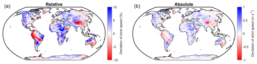 https://esd.copernicus.org/articles/16/215/2025/esd-16-215-2025-f14